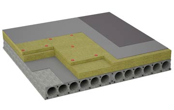 considerations of Deerstones flat roofing insulation